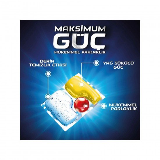 Finish Quantum Max Bulaşık Makinesi Deterjanı 48 Kapsül Limonlu