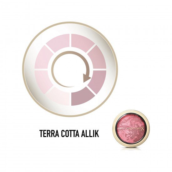 Max Factor Creme Puff Allık 20 Lavish Mauve Max Factor Creme Puff Allık 20 Lavish Mauve