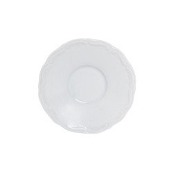 Porland Çay Tabağı Porselen 6'lı Porland Çay Tabağı Porselen 6'lı