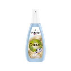 Palette Naturals Renk Açıcı Sprey 150 Ml Palette Naturals Renk Açıcı Sprey 150 Ml