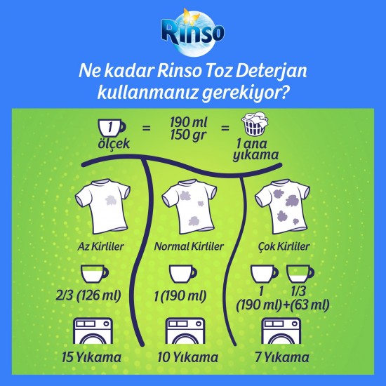Rinso Toz Çamaşır Deterjanı Renkliler ve Beyazlar İçin Limon ve Karbonat Derinlemesine Temizlik 6 KG 40 Yıkama 1 Adet