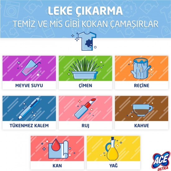 Ace Ultra Çok Amaçlı Genel Kullanım Sprey 700 ml Ace Ultra Çok Amaçlı Genel Kullanım Sprey 700 ml