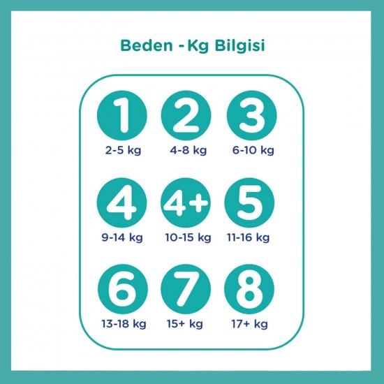 Prima Bebek Bezi Aktif Bebek 3 Numara 62 Adet Fırsat Paketi