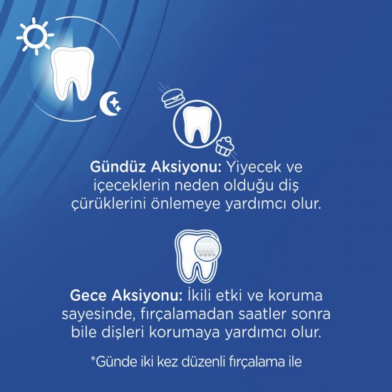 Signal Diş Macunu Çürüklere Karşı Nane Ferahlığı 100 ml Signal Diş Macunu Çürüklere Karşı Nane Ferahlığı 100 ml