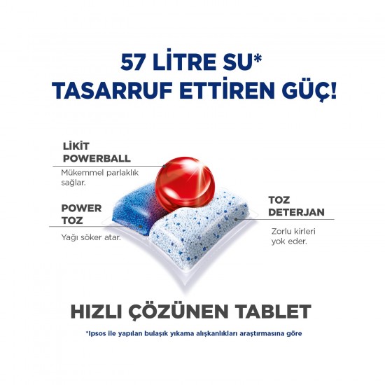 Finish Quantum 60 Kapsül Bulaşık Makinesi Deterjanı Tableti Finish Quantum 60 Kapsül Bulaşık Makinesi Deterjanı Tableti
