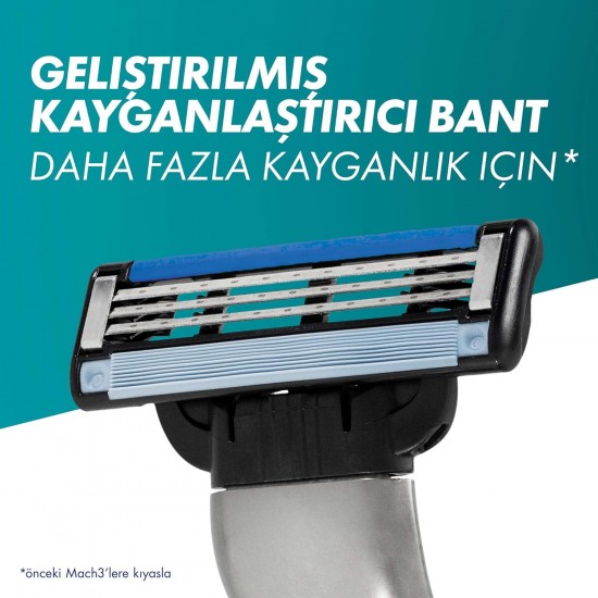 Gillette Mach3 Tıraş Makinesi +1 Başlık