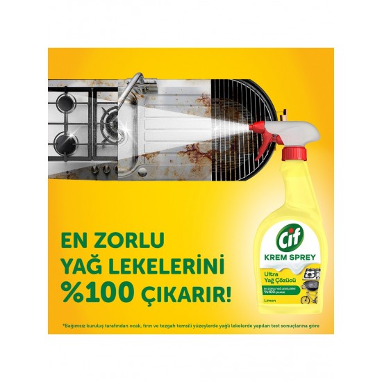 CIF KREM SPREY 750 ML LIMONLU