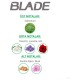 Blade Green Dream Edt Parfüm 70 ml