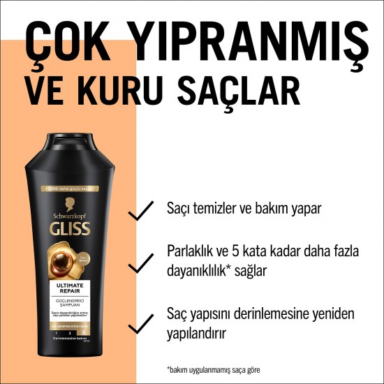 GLISS SAMP ULTIMATE REAIR 400 ML